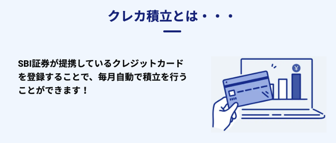 SBI証券 クレカ積立 三井住友カード ポイント還元