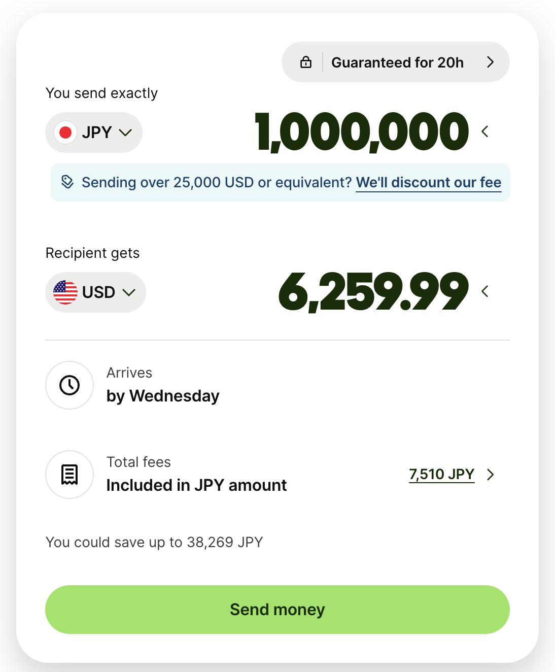 Wise 海外送金 手数料 比較 ミッドマーケットレート