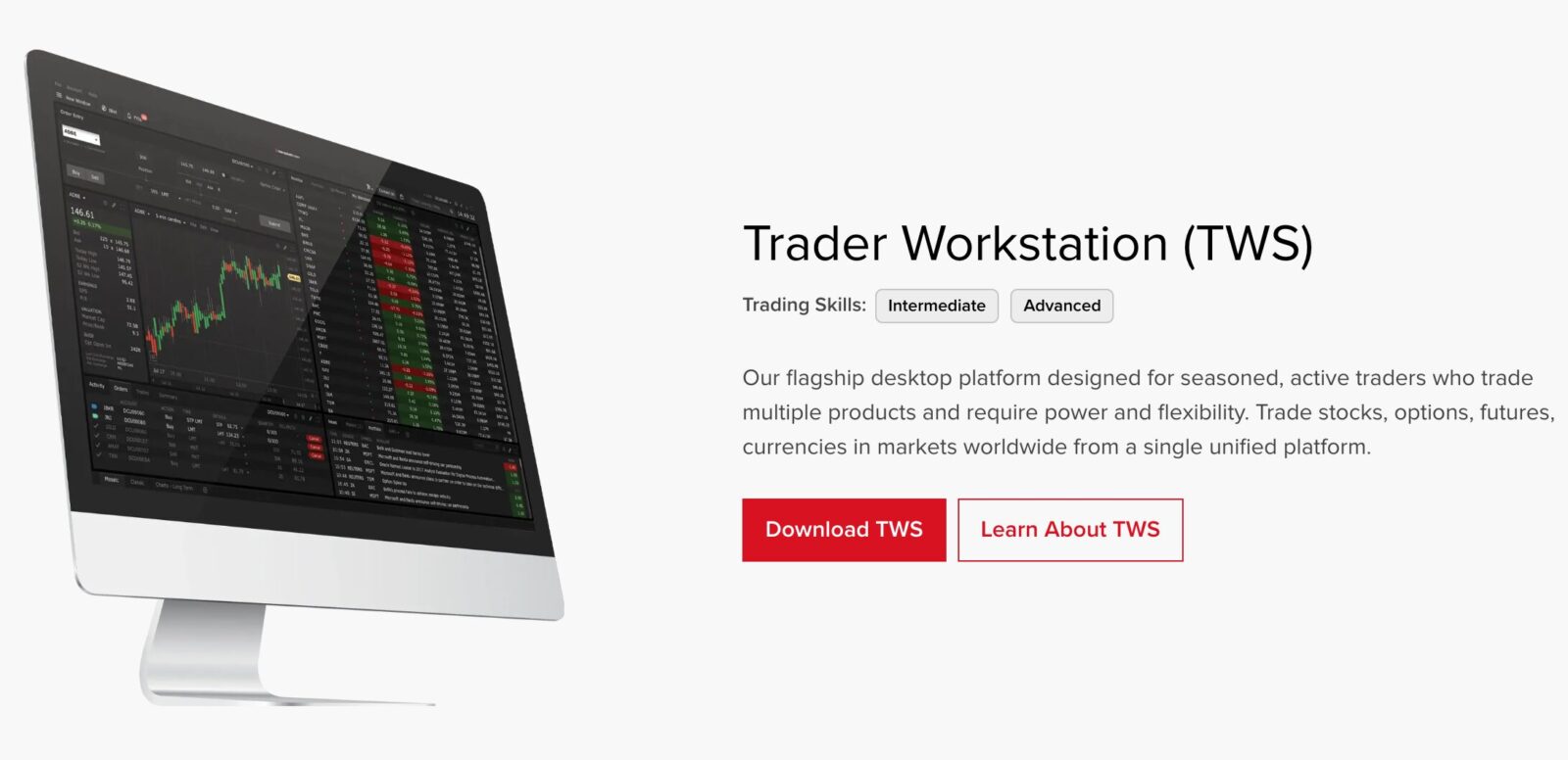 Interactive Brokersの取引画面イメージ