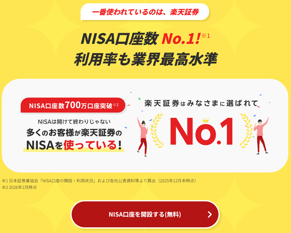 楽天証券の概要