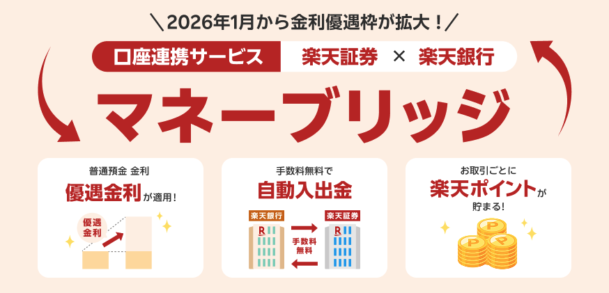 マネーブリッジ